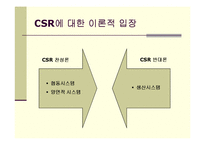 기업의 사회적 책임(CSR)의 의의 및 현황-19