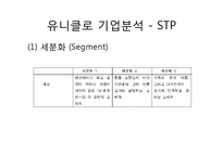 [글로벌패션유통] 유니클로 마케팅-14