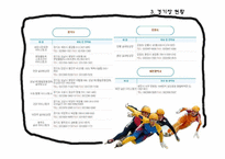 [스포츠마케팅] 쇼트트랙 현실의 문제점, 대안-10