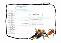 [스포츠마케팅] 쇼트트랙 현실의 문제점, 대안-13
