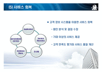 [경영정보] 호텔산업의 IT 도입 -Ritz Carlton(리츠칼튼)의 IT도입과 윤리경영-13