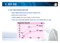 [경영정보] 호텔산업의 IT 도입 -Ritz Carlton(리츠칼튼)의 IT도입과 윤리경영-16