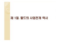 [유통관리] 패션기업 월드 거래제도 개혁-3