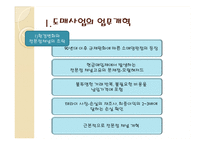 [유통관리] 패션기업 월드 거래제도 개혁-12
