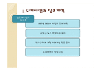 [유통관리] 패션기업 월드 거래제도 개혁-13