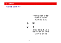 [경영학] 홈플러스의 성공 전략-8