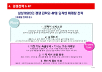 [경영학] 홈플러스의 성공 전략-11