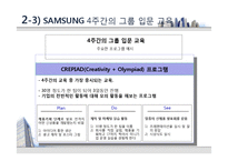 [인적자원관리] 삼성과 LG의 신입사원 교육제도-12