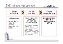 [인적자원관리] 삼성과 LG의 신입사원 교육제도-18