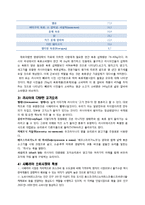 [국제마케팅] 삼겹살 불판의 러시아 진출-4