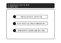 [국제물류] 해상운송-6