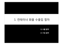 [국제물류] 해상운송-12