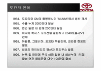 도요타의 jit 적용사례-5