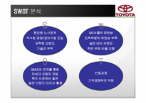 도요타의 jit 적용사례-7