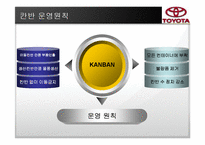 도요타의 jit 적용사례-15