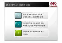 도요타의 jit 적용사례-17
