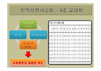 [인사관리] 유한킴벌리의 인적자원관리 시스템-8