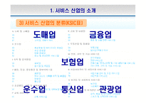 한국의 서비스산업 선진화의 필요성과 방안-6