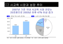 [거시경제학] 이명박 정부의 교육정책과 국가경제와의 연관성-9