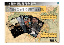 [국제무역론] 한중 FTA 성공을 위한 대응전략-3