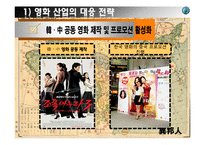 [국제무역론] 한중 FTA 성공을 위한 대응전략-5