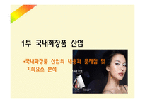 [국제통상] 화장품산업-3