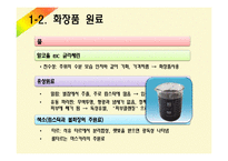 [국제통상] 화장품산업-6
