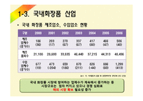 [국제통상] 화장품산업-8