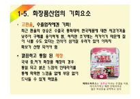 [국제통상] 화장품산업-14