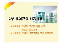 [국제통상] 화장품산업-20