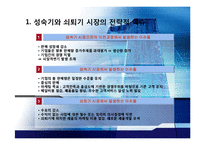 성숙기와 쇠퇴기 시장의 마케팅전략-5