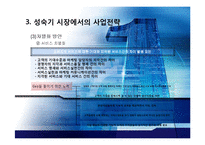 성숙기와 쇠퇴기 시장의 마케팅전략-15