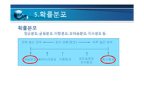 [운영관리] 표본통계-7