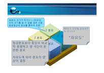 [운영관리] 표본통계-20