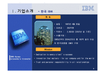 [경영조직] 한국 IBM 조직혁신과 경영혁신 분석-4