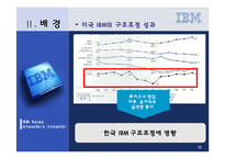[경영조직] 한국 IBM 조직혁신과 경영혁신 분석-10