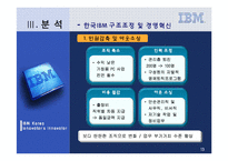[경영조직] 한국 IBM 조직혁신과 경영혁신 분석-13