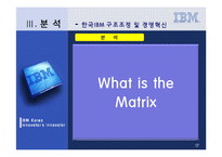 [경영조직] 한국 IBM 조직혁신과 경영혁신 분석-17