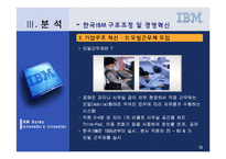 [경영조직] 한국 IBM 조직혁신과 경영혁신 분석-18