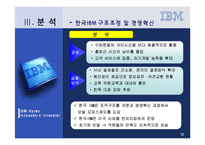[경영조직] 한국 IBM 조직혁신과 경영혁신 분석-19