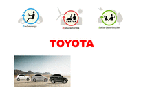 [유통관리] 토요타, 도요타 TOYOTA의 생산시스템, 유통구조-1