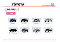 [유통관리] 토요타, 도요타 TOYOTA의 생산시스템, 유통구조-7