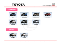 [유통관리] 토요타, 도요타 TOYOTA의 생산시스템, 유통구조-8