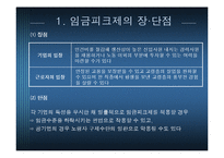 [노동경제학] 임금피크제-9