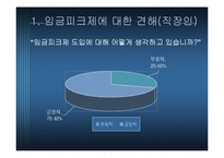 [노동경제학] 임금피크제-14