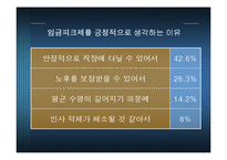 [노동경제학] 임금피크제-15