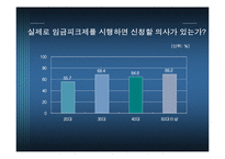 [노동경제학] 임금피크제-16