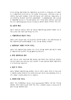 [ASP, SLA, 서비스수준협약] ASP의 개념, ASP의 특징과 SLA(서비스수준협약)의 의의, SLA(서비스수준협약)의 도입 현황, SLA(서비스수준협약)의 발전 방안 및 제언 고찰-3