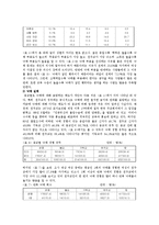 [사회문제] 낙태문제의 찬반론-7