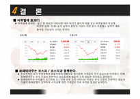 [경상, 경영, 경제] 화폐테마주(고액권 발행)-7